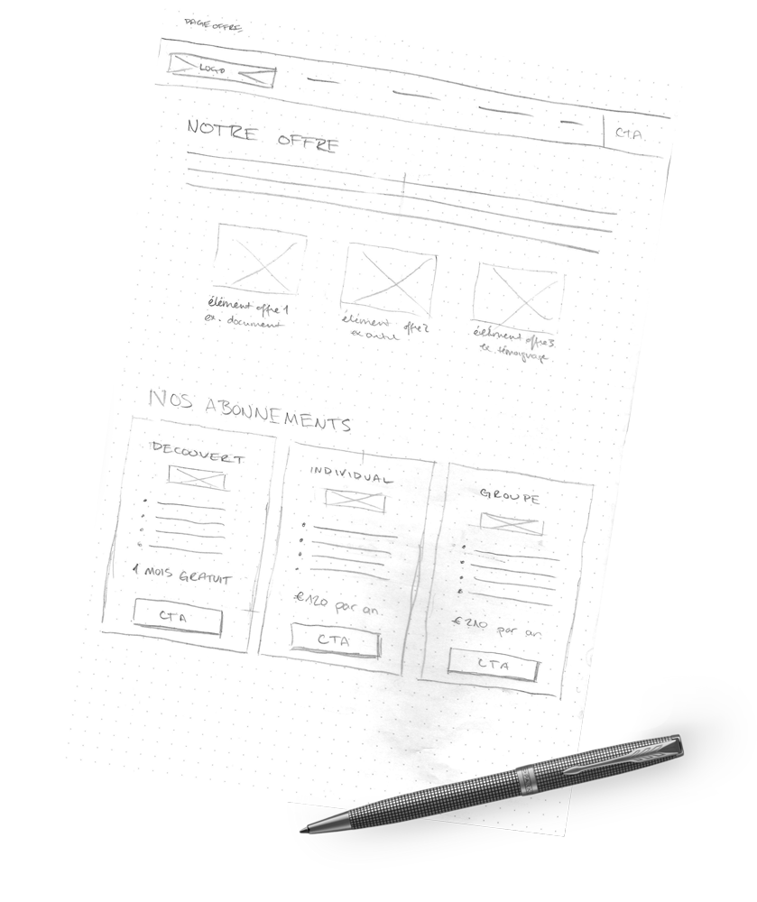 Sketched wireframe for Manag'educ platform
